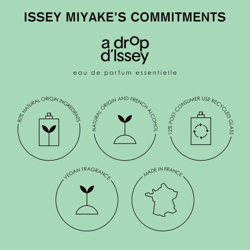 Issey Miyake A Drop d'Issey Eau de Parfum Essentielle 90ml