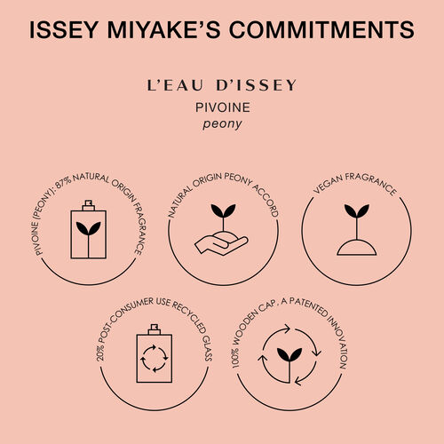 Issey Miyake L’Eau d’Issey Pivoine 100ml