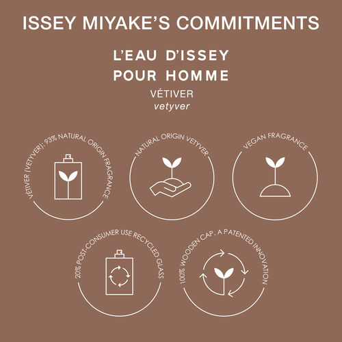 Issey Miyake L'eau d'Issey Pour Homme Vétiver 100ml