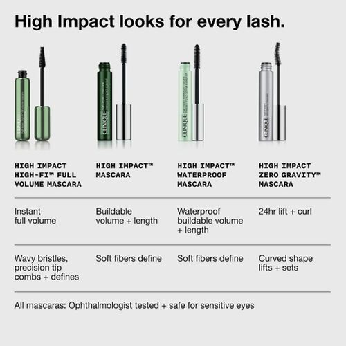 Clinique Mascara High Impact High-Fi™ volume total